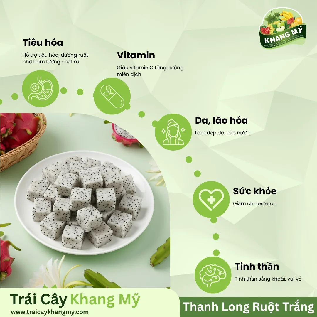 White-Flesh Dragon Fruit 3