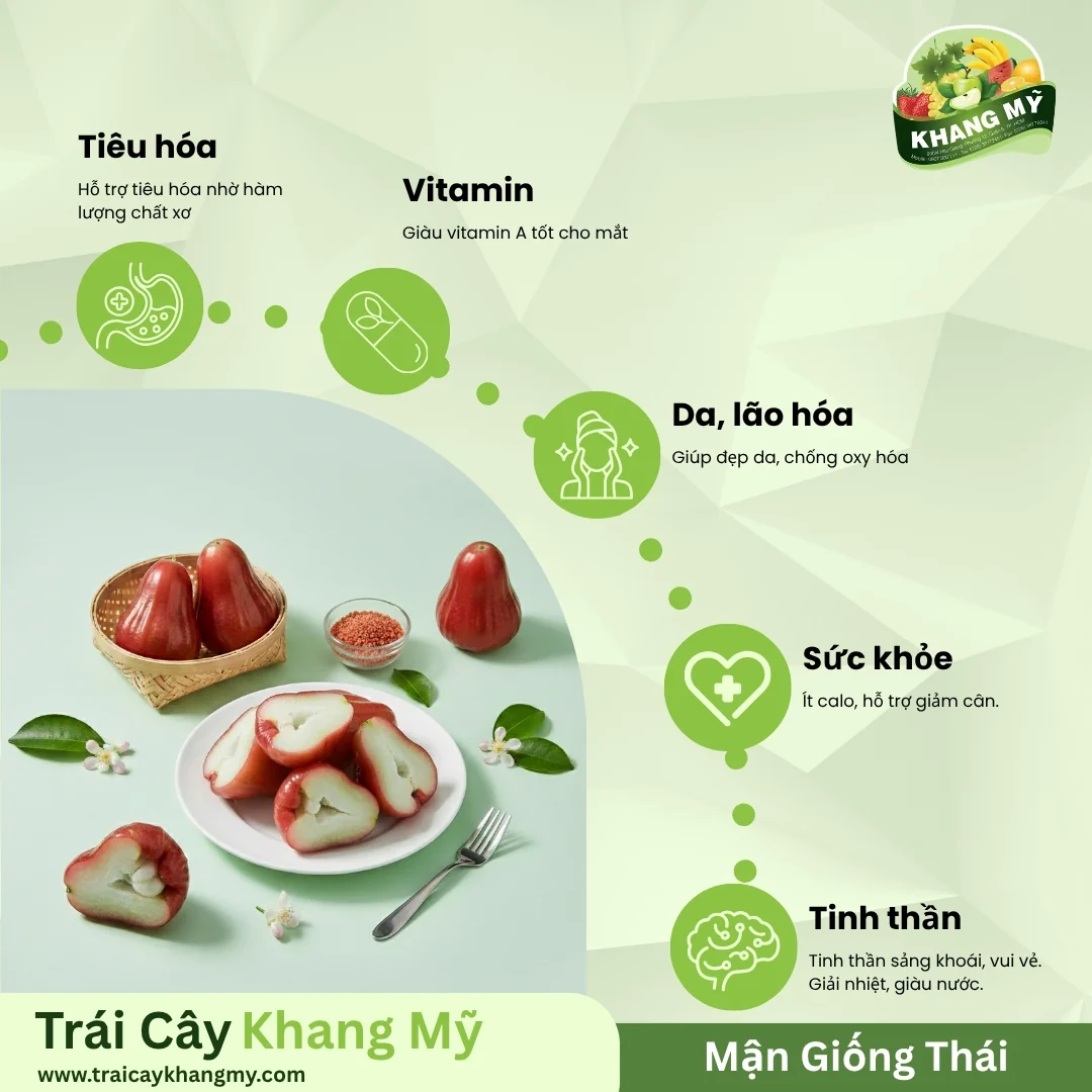Thai Plum 3